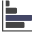 Graphs and monitoring over time